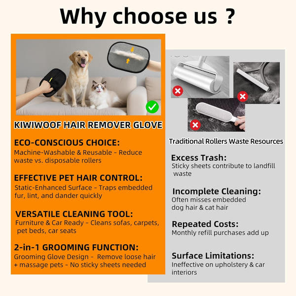 Pet Hair Magic Removal Gloves TM